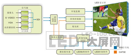 CREATOR(chung)LEDȫ@ʾЮГQЧQ