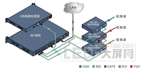 CREATOR(chung)<a href=http://www.https8x7h.com/company/1.htm target=_blank>LED@ʾ</a>wϵy(tng)w(yng)ýQB