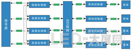 CREATOR(chung)<a href=http://www.https8x7h.com/company/1.htm target=_blank>LED@ʾ</a>wϵy(tng)w(yng)ýQB