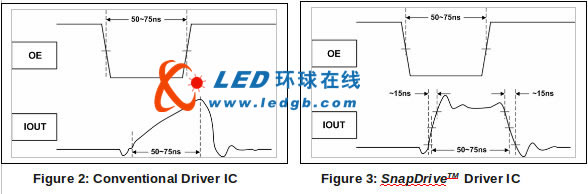 (q)(dng)оƬ푑(yng)ă(yu)݌(sh)F(xin)߮|(zh)<a href=http://www.ds-360.com/company/1.htm target=_blank>LED@ʾ</a>