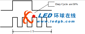 (q)(dng)оƬ푑(yng)ă(yu)݌(sh)F(xin)߮|(zh)<a href=http://www.ds-360.com/company/1.htm target=_blank>LED@ʾ</a>