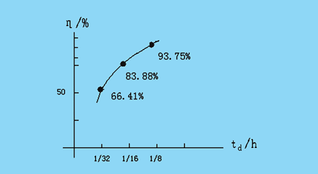 CPLD<a href=http://www.https8x7h.com target=_blank>LEDĻ</a>ҕlϵy(tng)