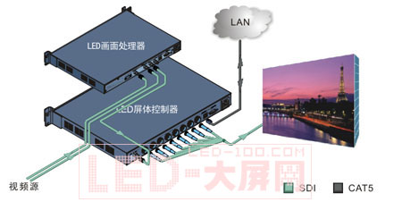 CREATOR(chung)<a href=http://www.https8x7h.com/company/1.htm target=_blank><a href=http://www.https8x7h.com target=_blank>LED@ʾ</a></a>wϵy(tng)͑(yng)ýQ