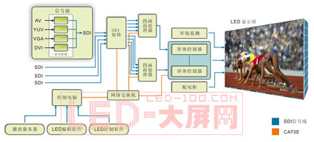 CREATOR(chung)<a href=http://www.https8x7h.com/company/1.htm target=_blank><a href=http://www.https8x7h.com target=_blank>LED@ʾ</a></a>wϵy(tng)͑(yng)ýQ