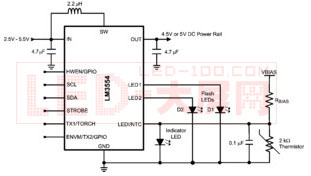 Ұ댧(do)w¿<a href=http://www.https8x7h.com/company/3.htm target=_blank>LED(q)(dng)</a>ɼӏ(qing)ɢ