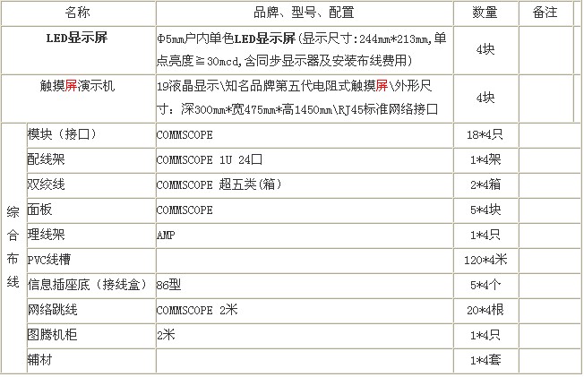 KʡK<a href=http://www.https8x7h.com target=_blank>led@ʾ</a>И(bio)