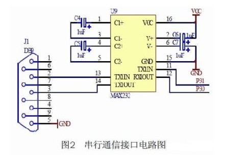 LEDc@ʾϵy(tng)O(sh)Ӌ