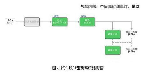 200919ҹ˾<a href=http://www.https8x7h.com/company/3.htm target=_blank>LED(q)(dng)</a>ICƷ(bo)(һ)