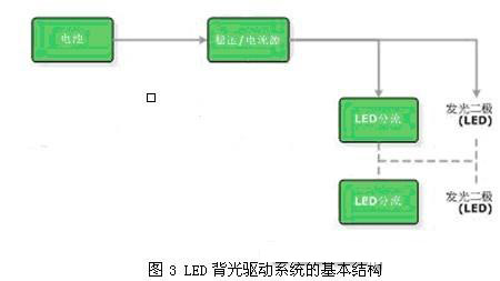 200919ҹ˾<a href=http://www.https8x7h.com/company/3.htm target=_blank>LED(q)(dng)</a>ICƷ(bo)(һ)