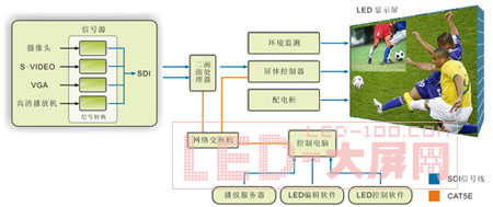 CREATOR(chung)P5ȫ҃(ni)<a href=http://www.https8x7h.com/company/1.htm target=_blank><a href=http://www.https8x7h.com target=_blank>LED@ʾ</a></a>