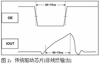 <a href=http://www.https8x7h.com/company/1.htm target=_blank><a href=http://www.https8x7h.com target=_blank>LED@ʾ</a></a>(hu)|(zh)(q)(dng)·O(sh)Ӌ(j)