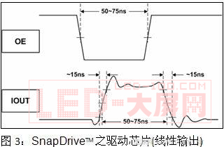 <a href=http://www.https8x7h.com/company/1.htm target=_blank><a href=http://www.https8x7h.com target=_blank>LED@ʾ</a></a>(hu)|(zh)(q)(dng)·O(sh)Ӌ(j)