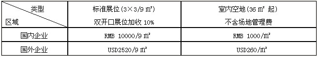 2011ЇLEDչ•Ϻ<br>
2011ЇLEDչ•