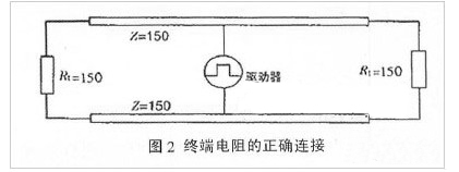 <a href=http://www.https8x7h.com target=_blank>led@ʾ</a>h(yun)xͨӍķ(wn)